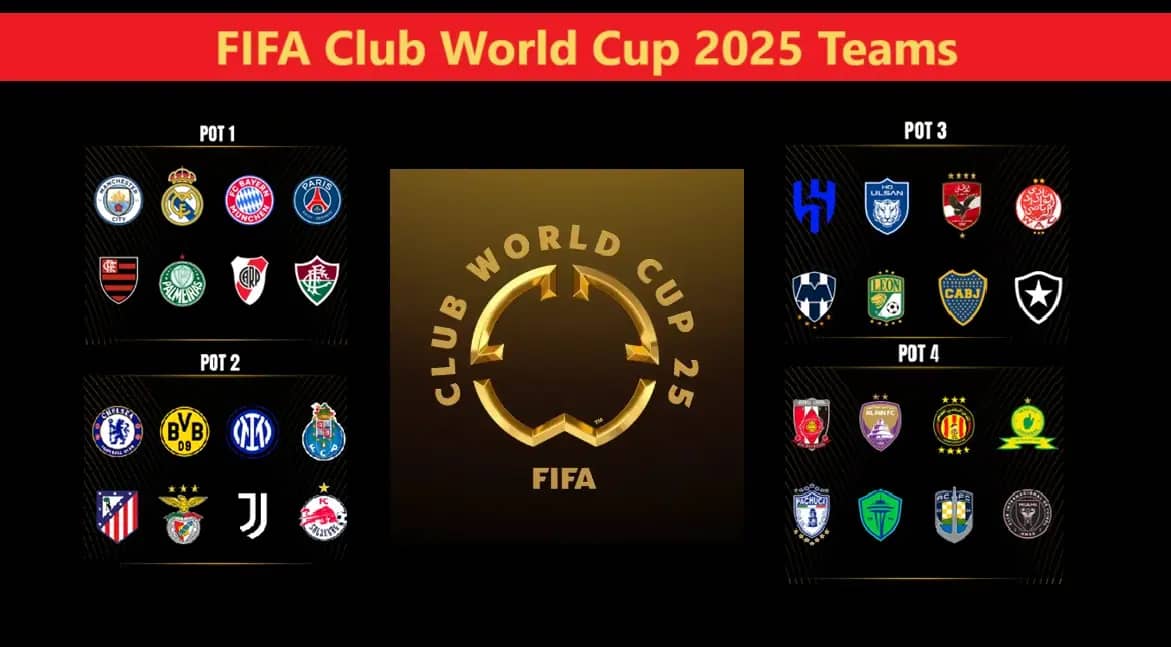 FIFA Club World Cup 2025: Teams, Groups & Ultimate Streaming Guide